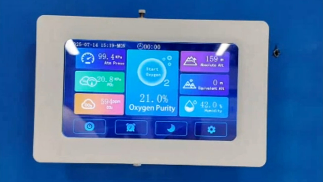Sport Watch for Hypoxic Training