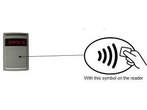 Oxygen Concentrator with RF Card Reader for Public